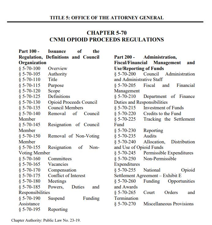 T05-70 Opiod Proceeds Regulations